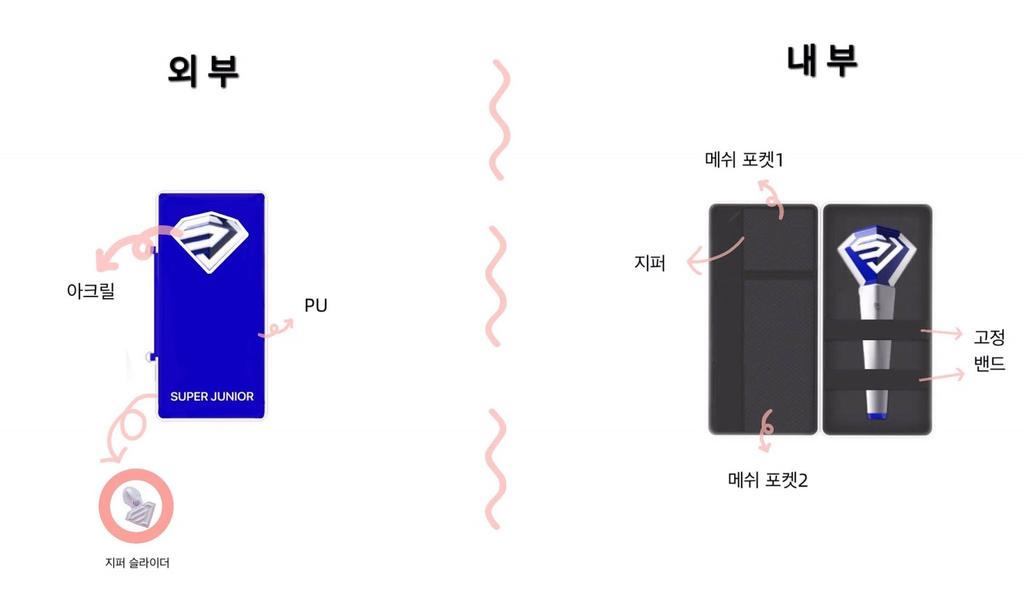 FNC_BLVDPH's tweet photo. [PH GO] Super Junior Pouch 2.0 by @SUJU051106

💸 PHP 1500 EACH + EMS + LSF
📌 FAST ETA
📌 WITH POB
📌 DOO:  10 FEBRUARY 
📌 DOP: 11 FEBRUARY
Order form: https://t.co/qhlhcK4eNq

#BLVDGO #SUPERJUNIOR https://t.co/Ua0oPp8EaT https://t.co/sqhwUOr7M1