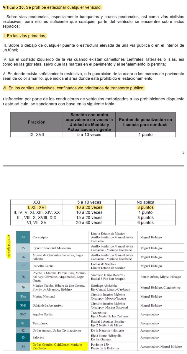 Barbariux_'s tweet photo. No importa cuando lean esto @UCS_GCDMX, trailers de @GrupoModelo_MX obstruyendo carril exclusivo de bus, bajo la omisión de los empleados @vromog @NubiaMarhe @Claudiashein @andreslajous.
@MHcesac ya etiquete a UCS, de nada. #MiniAlcalde https://t.co/skGtgjMBv4