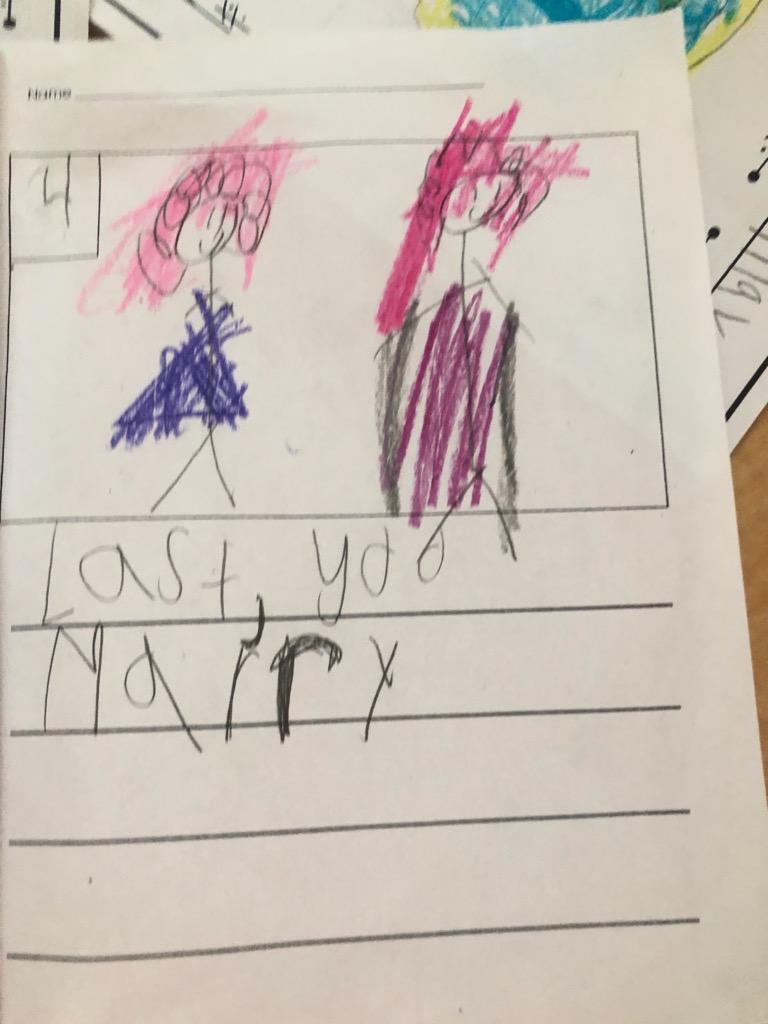 RangesRoom's tweet photo. A 5 year old's guide to getting married. My son's How to writing @LucyCalkins @TCRWP @jostsboasts #unitsofstudy https://t.co/pEXdjjPadc