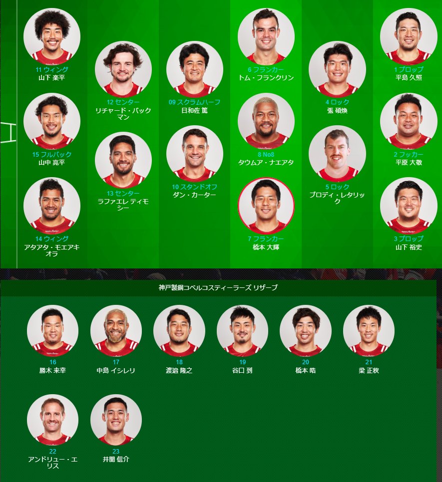 1月18日(土) トップリーグ第2節 vs ヤマハ発動機ジュビロ出場選手を