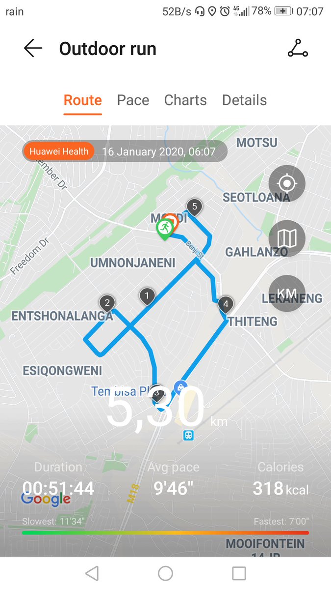Mr_Moagi_Evans's tweet photo. C.O.N.S.I.S.T.E.NCY โผ๏ธโผ๏ธ
#Distance ๐ :5.30 KM
#Time โฒ๏ธ :51.44 MIN
#RunTembisa
#MorningJog https://t.co/o7MFI0oPTU