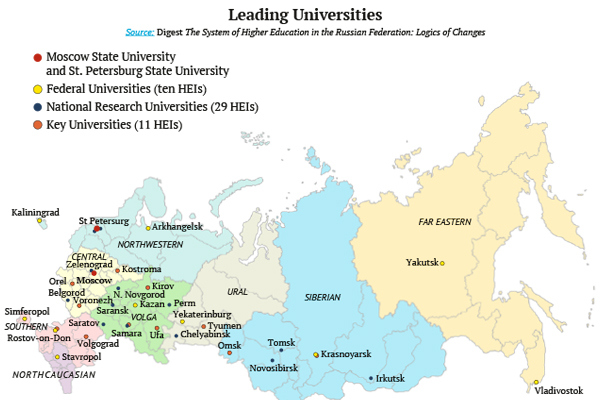 The Russian Ministry of Science and Higher Education to review the mechanism of international students' education. 
Travel, accommodation, food, medical insurance are to be covered by federal budget within the quota.

hedclub.com/en/library/the…