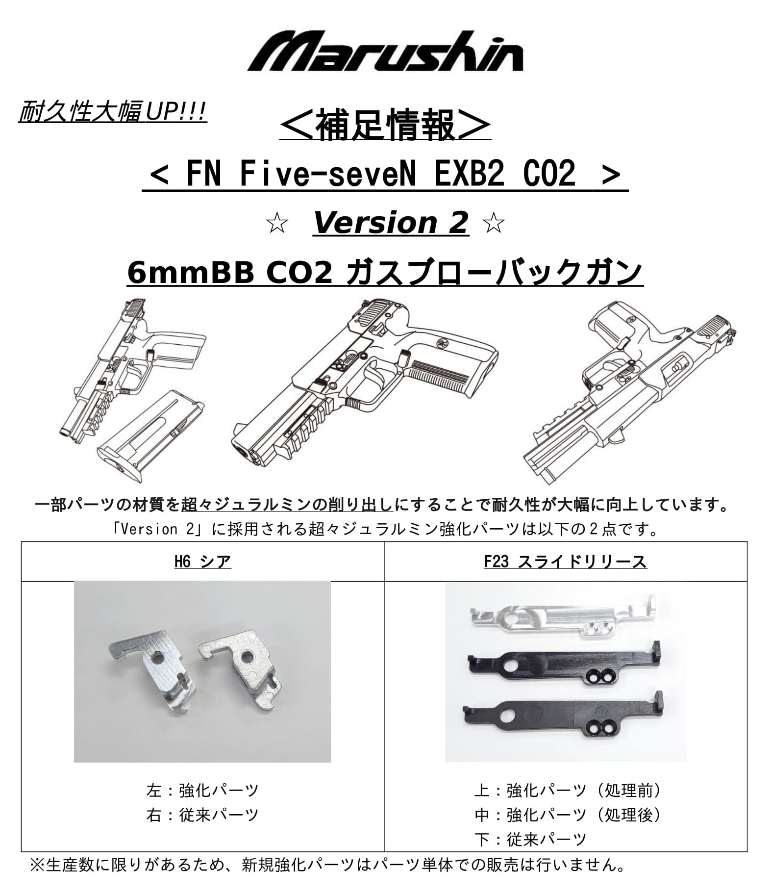 マルシン工業株式会社 再生産情報 本日 Fn5 7の受注を開始します 今回のロットでは従来品に加え 超々ジュラルミン製 強化パーツを搭載し耐久性を大幅に向上した Version 2 を生産します 新規強化パーツは生産数に限りがあるため パーツ単体での販売は行い