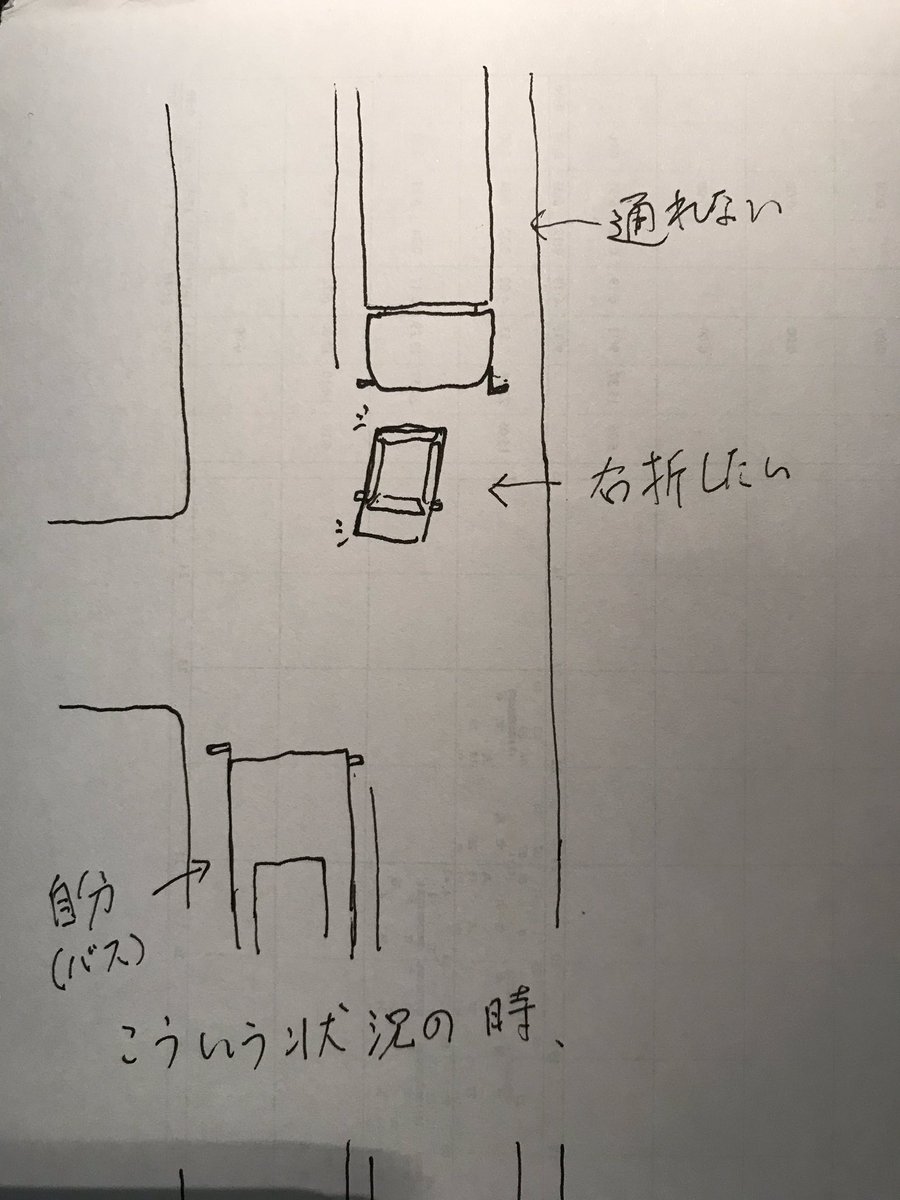 仕事してる時とかによく思うんですが、こういうプロ同士のちょっとしたコミュニケーションってカッコよくないっすか 