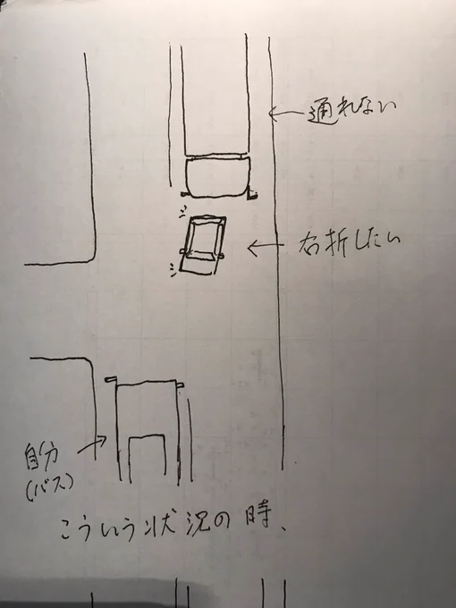 仕事してる時とかによく思うんですが、こういうプロ同士のちょっとしたコミュニケーションってカッコよくないっすか 