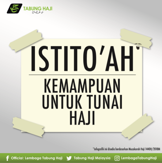 JPenerangan's tweet photo. [Infografik] Istito'ah, Kemampuan Untuk Tunai Haji.
Pergi Haji Memerlukan Kesihatan Yang Baik.
Haji boleh diwakilkan kepada orang lain jika sebab tua / kesihatan dan fizikal yang tidak mengizinkan / tiada harapan sembuh.
@TabungHaji 
 #JabatanPenerangan #SayangiMalaysiaku https://t.co/zRo9nKJoWW