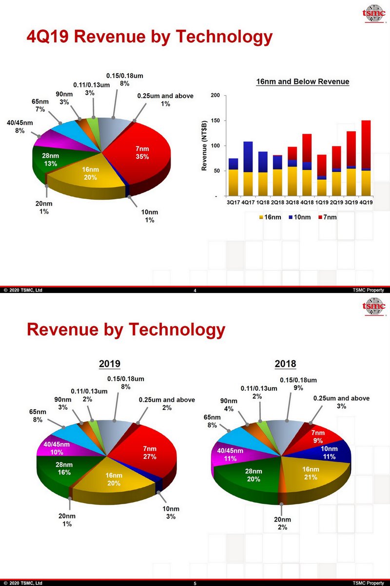 OGAWA, Tadashi on Twitter: 