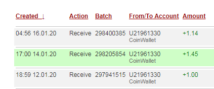 HYIP_world's tweet photo. 0.15% hourly forever, principal back anytime after 24 hours for a 5% fee
 https://t.co/Rj736m8Vqf
Start 10.01.2020 

16.01.20 Received Payment 1.14 USD from account U21961330 to account U89*****.Batch: 298400385 Memo: API Payment. Withdraw to maxxcoin from CoinWallet. https://t.co/xJaauSwPzL