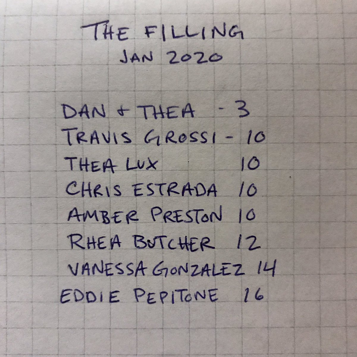 FillingComedy's tweet photo. Tonight packed a punch. Thanks everyone for coming out and we will see you next month on February 19th! https://t.co/mRA71gdEY0