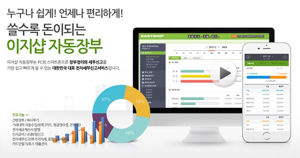 부가가치세 신고하시는 분들께 좋은 정보 공유합니다^^ 개인사업자분들께 특히나 도움되는 정보일 것 같네요. 기사 참고하세요~

#이지샵자동장부 #개인사업자 #부가가치세신고 #세무신고 #세액공제 #절세 #세테크 #자영업자 #이지샵 #자동장부

news.naver.com/main/read.nhn?…