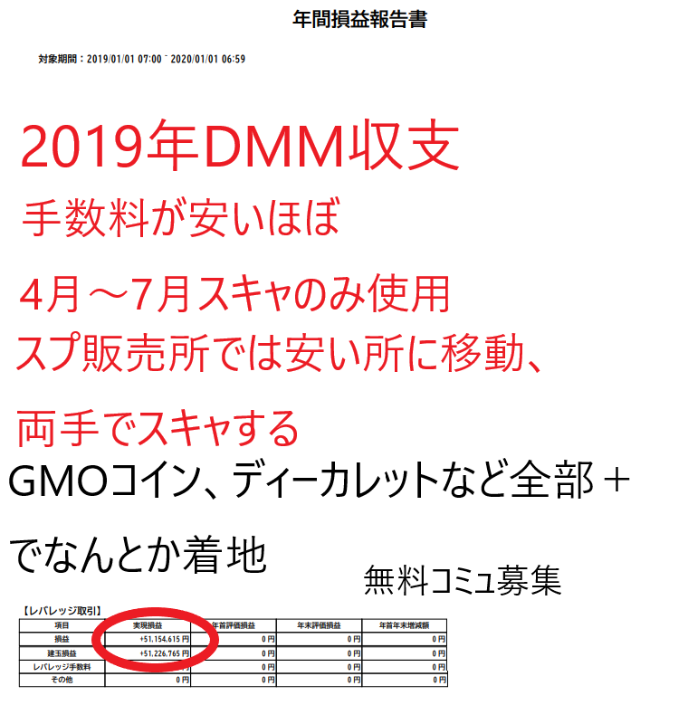 4wOuM9vY7bKnJRP's tweet photo. 第100回リンカイ杯🔥

参加 フォロー、リツイート、いいね、欲しいスニコメント
抽選 DM1撃　
商品 アマギフ多数。最高1万円、500円多　　　
〆切 25日前後　
当選者、👟マークありで、スニ選べる。
無料コミュ希望者コメ入れてください。抽選
転売、トレード、IPO。コミュ限定内スニ抽選
#リンカイ塾 https://t.co/azuYzI9z7n