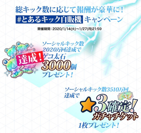 とある魔術の禁書目録 幻想収束 ｲﾏｼﾞﾅﾘｰﾌｪｽﾄ 公式 とあるキック自販機 ソーシャルキック数万回達成 ユーザー全員にゲコ太石3000個プレゼントが決定いたしました ゲコ太石は1 月 にプレゼントボックスに配布予定です 特設サイトは