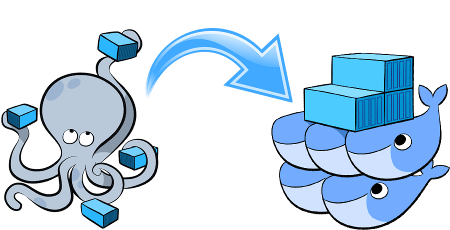 DataMounts's tweet image. How to Install Docker CE and Docker-Compose on CentOS 8 datamounts.com/how-to-install…