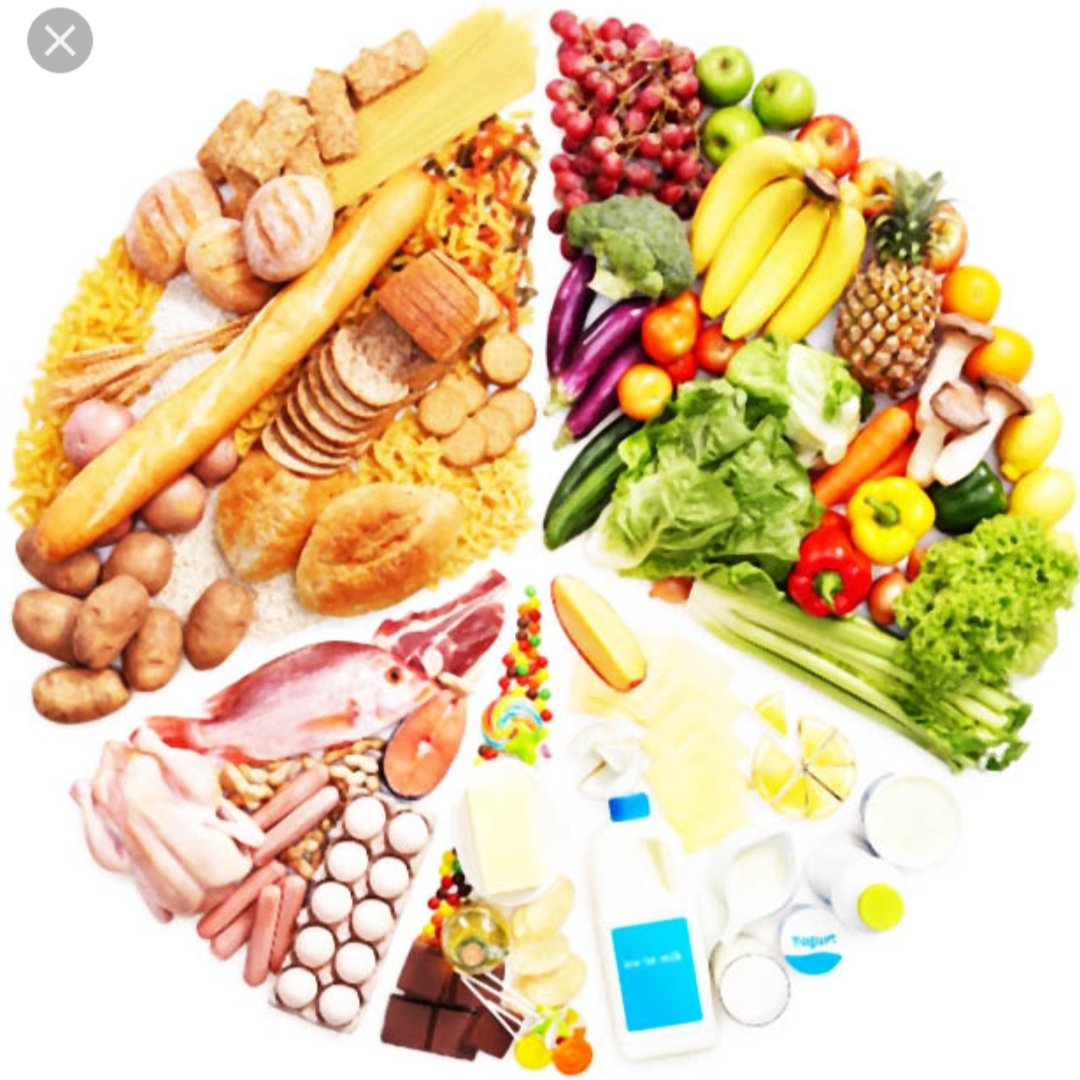 Ivan23796511's tweet photo. #keto #recipes #today
https://t.co/defmoVVuZ1
The best book for weight loss https://t.co/hR65eys1Gl