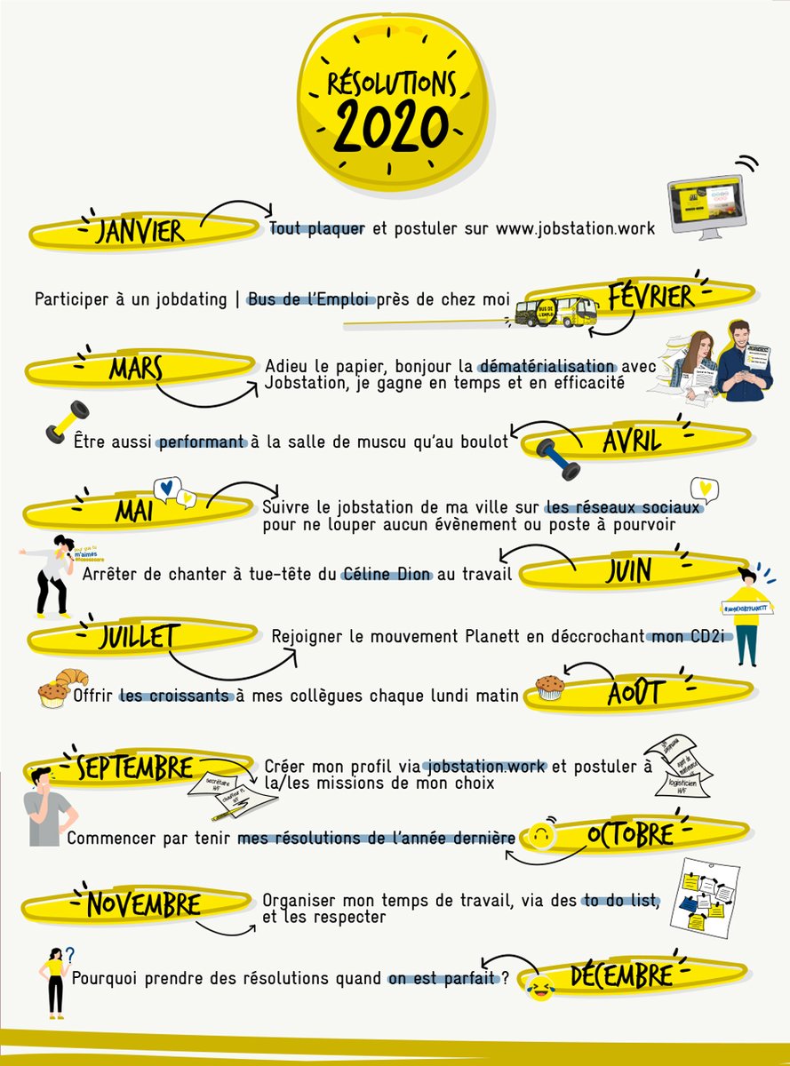 JobstationFR's tweet photo. Alors quelle résolution allez vous adopter en 2020 ? 🙃
Dites-nous tout en commentaire ! https://t.co/rkIY2ZFW8b