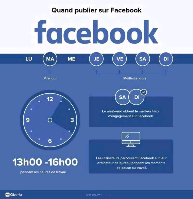 ZeinebKha's tweet photo. Quand publier sur les réseaux sociaux
#Facebook
#Twitter
#Instagram
#LinkedIn https://t.co/8bVgoRWI3Z