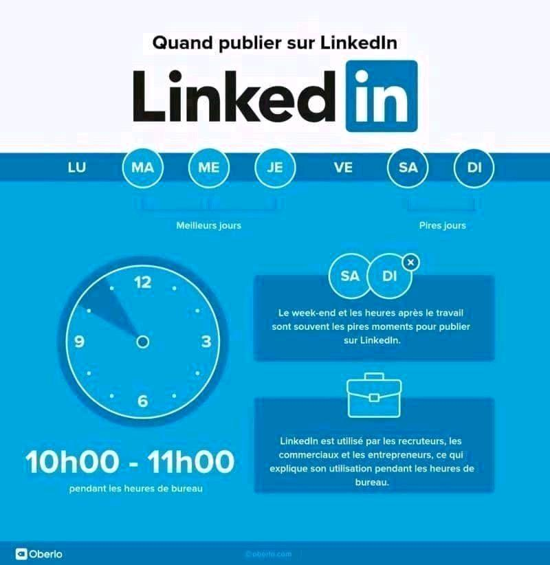 ZeinebKha's tweet photo. Quand publier sur les réseaux sociaux
#Facebook
#Twitter
#Instagram
#LinkedIn https://t.co/8bVgoRWI3Z