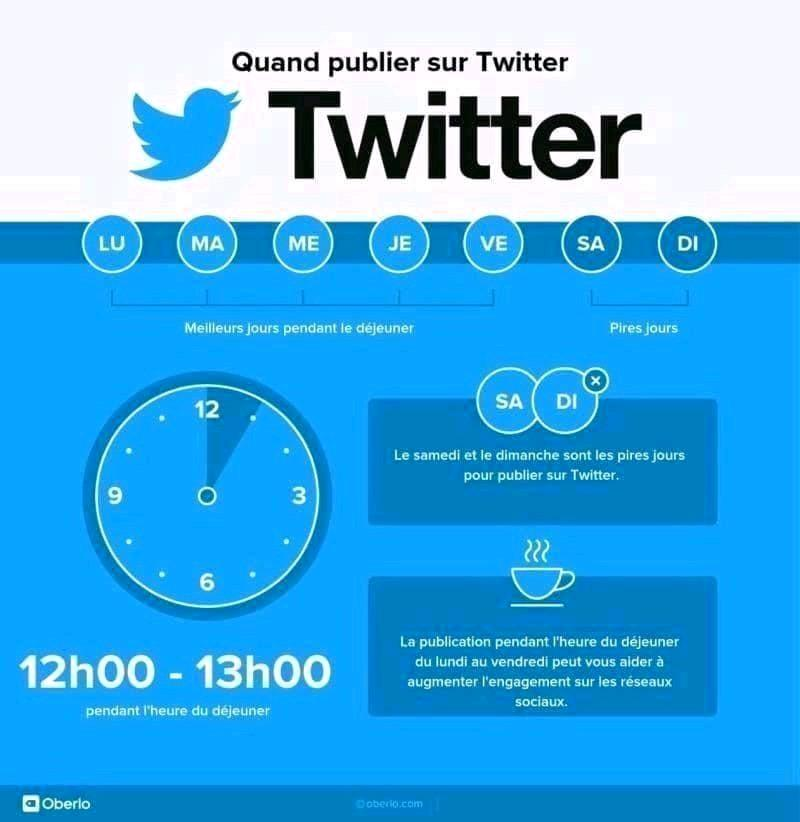 ZeinebKha's tweet photo. Quand publier sur les réseaux sociaux
#Facebook
#Twitter
#Instagram
#LinkedIn https://t.co/8bVgoRWI3Z