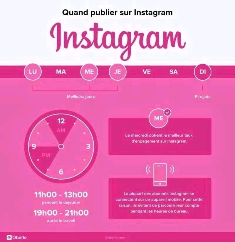 ZeinebKha's tweet photo. Quand publier sur les réseaux sociaux
#Facebook
#Twitter
#Instagram
#LinkedIn https://t.co/8bVgoRWI3Z