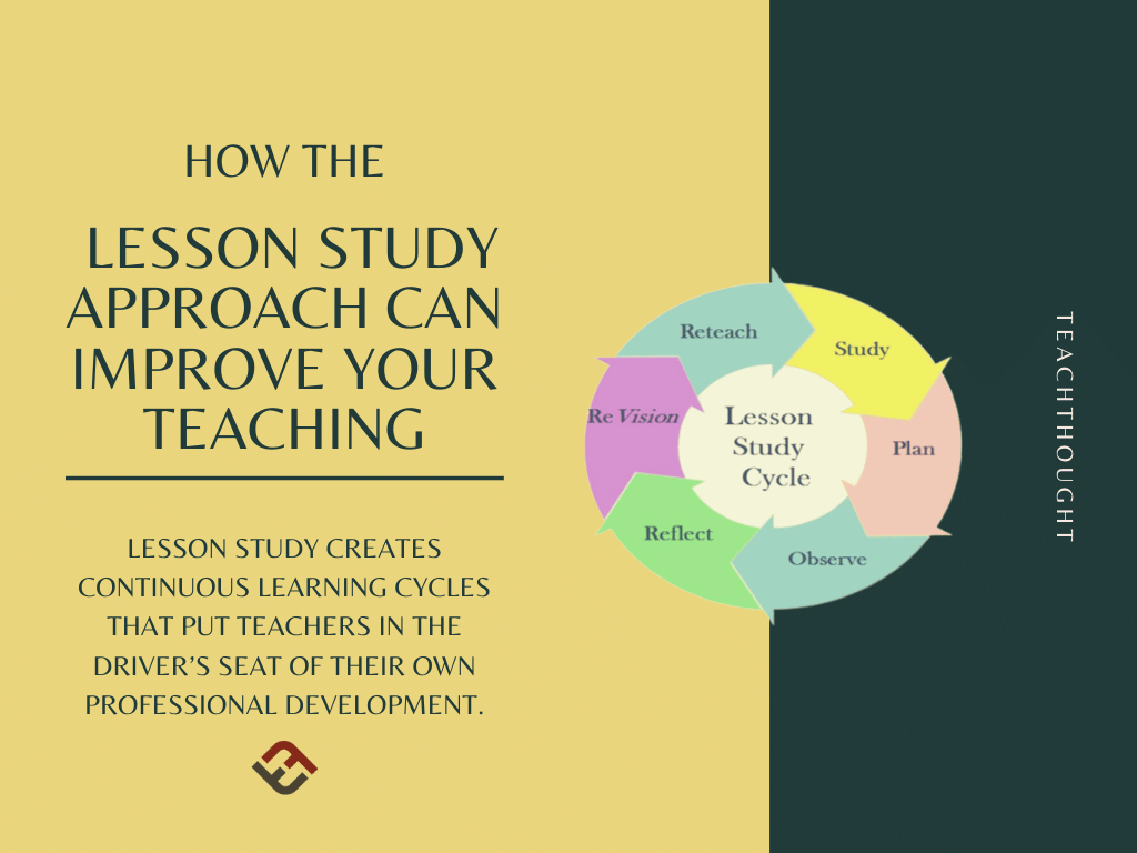 TeachThought's tweet photo. “ I’ve seen scores of teachers engage with authentic professional learning through this work. Lesson Study is a structure for teacher inquiry that is as straightforward as it sounds: the study of a lesson.” https://t.co/uGmXBuGdQF https://t.co/AcGOXumPRQ