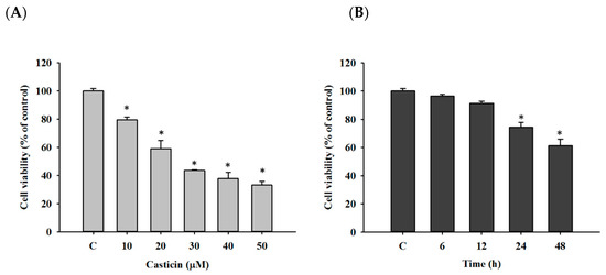 MDPIOpenAccess's tweet photo. Casticin Induces DNA Damage and Affects DNA Repair Associated Protein Expression in Human Lung Cancer A549 Cells (Running Title: Casticin Induces DNA Damage in Lung Cancer Cells) https://t.co/Pfe0FtdTgl #Casticin #DNADamage @Molecules_MDPI https://t.co/V4lglo2peL