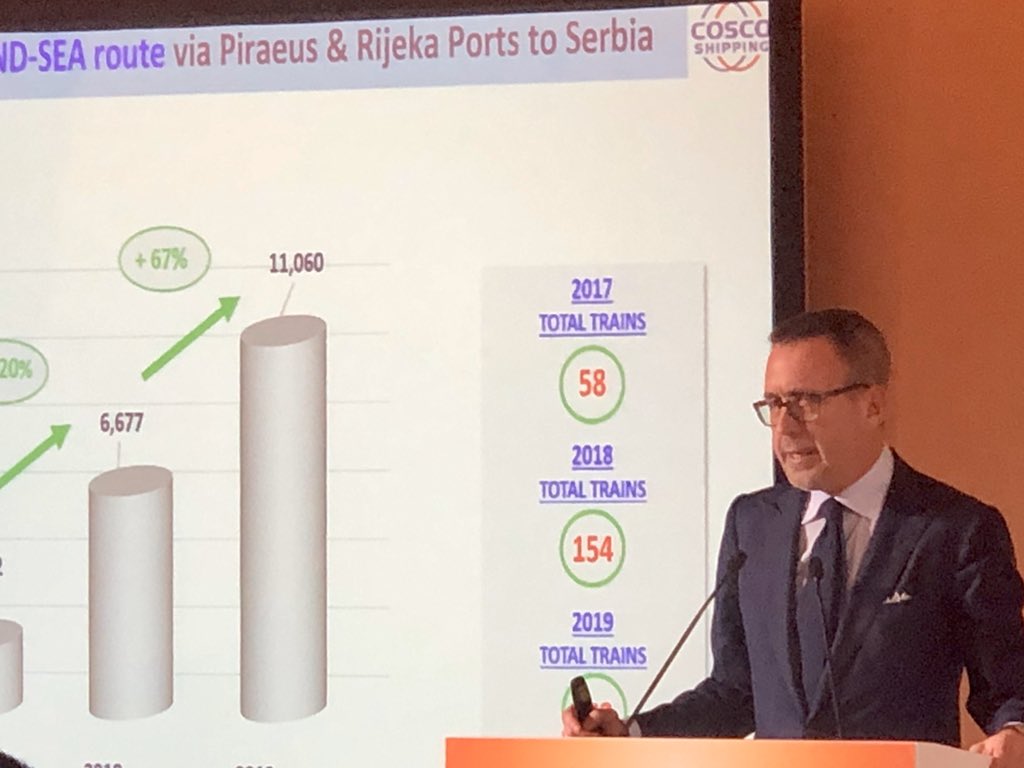 ecossutta's tweet photo. I had the honor to be invited and present the results of our Land Sea Express service from Piraeus and Rijeka at the 2nd Asia - Chengdu - Europe Global Partners Conference. New opportunities for us on the New Silk Road! #beltandroad #china #serbia #coscoshipping #dragonmaritime https://t.co/GrNdd9RZJk