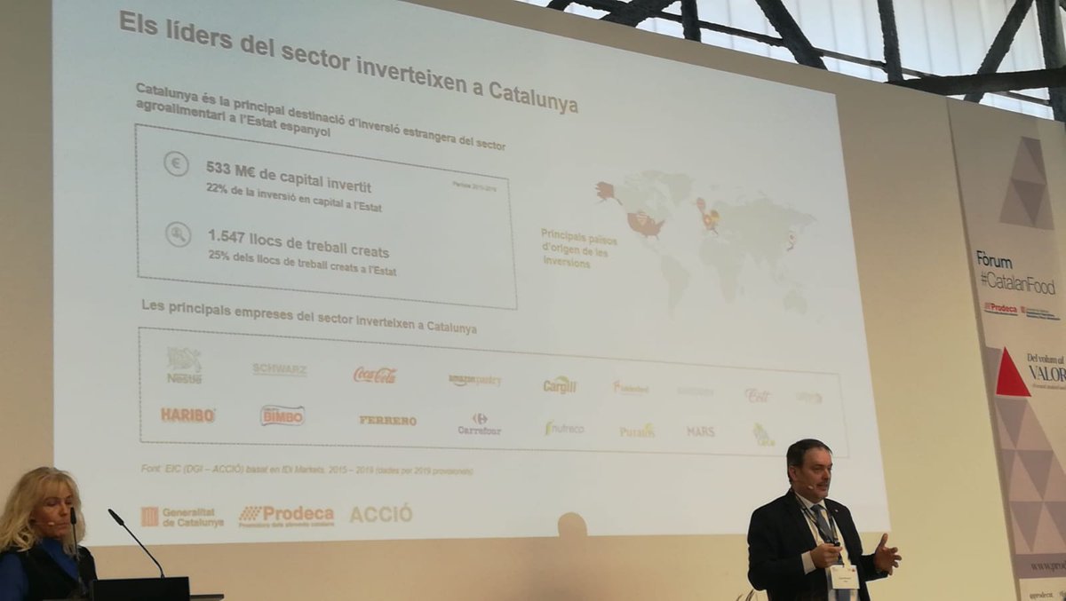 CLUSTER_DVLPMT's tweet photo. @RamonSentmarti @prodeCAT @accio_cat @packcluster @agriculturacat @Lluis_Ramis @maria_pedrals Segueix en @JoanRomeroC d'@accio_cat que dona 1 visió complerta del sector a #Catalunya remarcant el pes de la I+D+i, la importància de les startups així com la inversió de  grups Int'ls (533Md'€) i la projecció int'l d'empreses catalanes amb filials arreu 🌍#CatalanFood https://t.co/zuwUVd3VAt