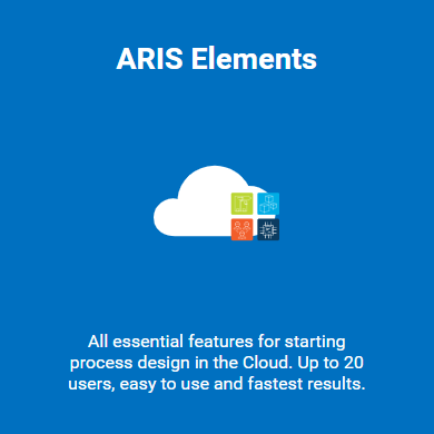 ariscommunity's tweet photo. @SoftwareAG Don't miss THIS #webinar Jan 29 introducing our new baby of #ARIS10 in the ☁️:#ARISElements

From #ARISElements you can easily let your #ProcessDesign grow up to #ARISAdvanced and to #ARISEnterprise
https://t.co/n3jHV33AoH https://t.co/qjHpquxwm6