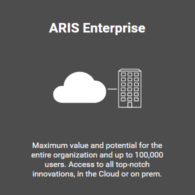 ariscommunity's tweet photo. @SoftwareAG Don't miss THIS #webinar Jan 29 introducing our new baby of #ARIS10 in the ☁️:#ARISElements

From #ARISElements you can easily let your #ProcessDesign grow up to #ARISAdvanced and to #ARISEnterprise
https://t.co/n3jHV33AoH https://t.co/qjHpquxwm6