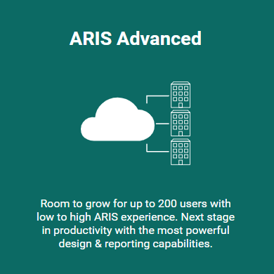 ariscommunity's tweet photo. @SoftwareAG Don't miss THIS #webinar Jan 29 introducing our new baby of #ARIS10 in the ☁️:#ARISElements

From #ARISElements you can easily let your #ProcessDesign grow up to #ARISAdvanced and to #ARISEnterprise
https://t.co/n3jHV33AoH https://t.co/qjHpquxwm6