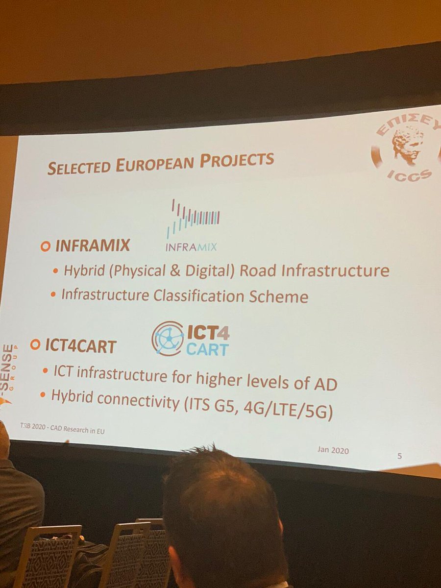 Our coordinator Dr. <a href="/AmditisA/">Angelos Amditis</a> <a href="/ISENSE_GROUP/">I-SENSE GROUP/ ICCS</a> 📍at the 99th #TRBAM 🇺🇸 presented how <a href="/ict4cart/">ICT4CART</a> #EUproject contributes to the progress made in #CAD, #ICTinfrastructure &amp; #Hybridconnectivity for the transition to higher levels of #vehicleautomation! #H2020🇪🇺 #InvestEUresearch