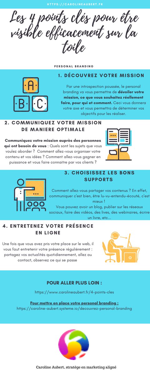 AxelleWeb's tweet image. 🔴Le truc essentiel pour réussir mais que personne ne fait

✅Connaissez-vous le personal Branding ? 
✅Savez-vous que toutes celles et ceux qui ont réussi avait un personal branding clair, fort et cohérent ?

&amp;gt;&amp;gt; Découvrez tout ici : bit.ly/372t9lH