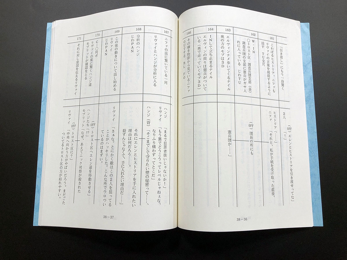 進撃の巨人複製台本 進撃の巨人複製台本 進撃の巨人 season3 きゃにめ特典 縮刷版複製