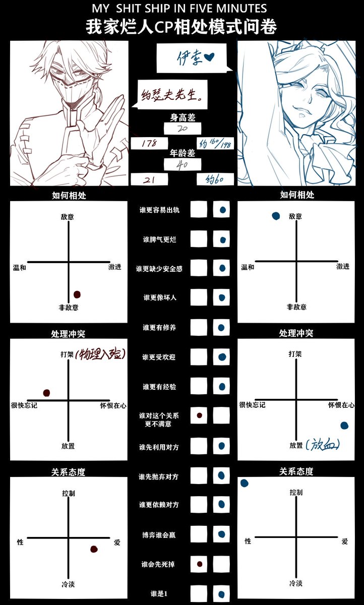 写納相关。 