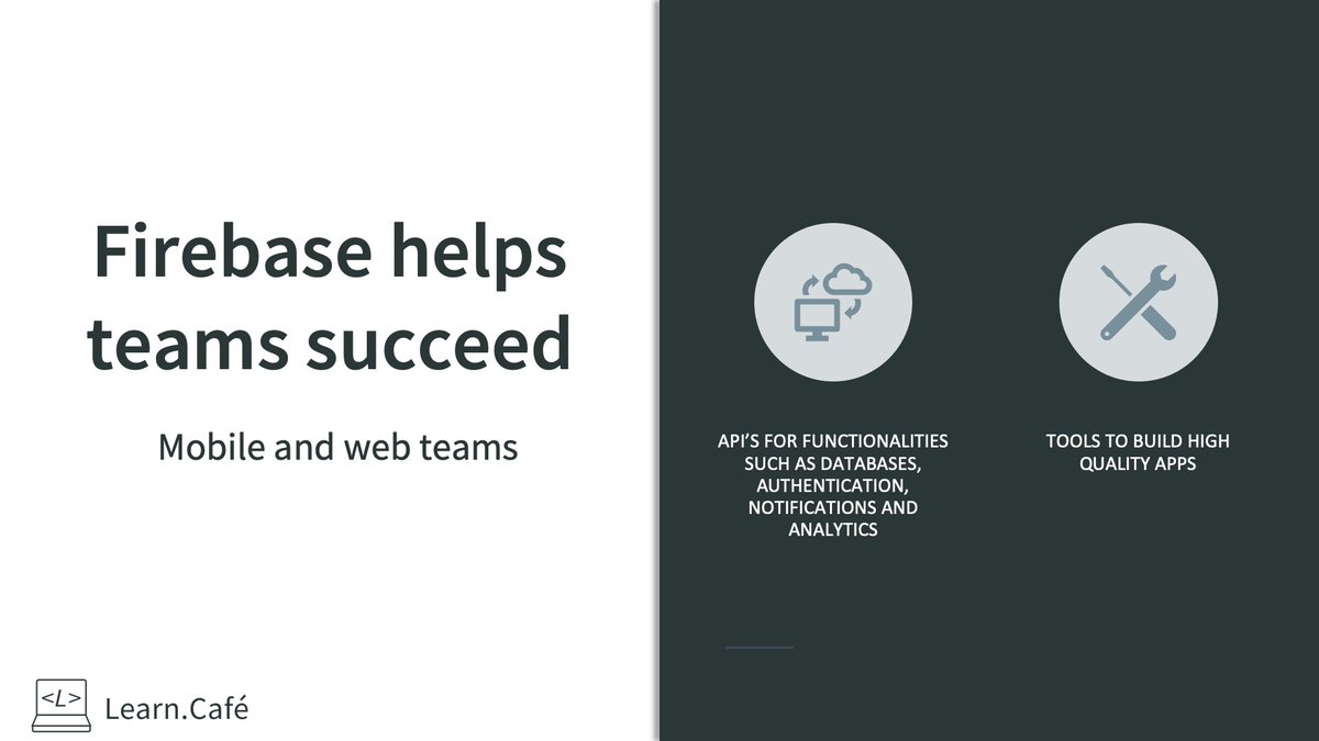 Learn.Café tweet media