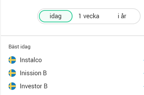 hakanramberg's tweet photo. Bra börsdag för bolag som börjar på "In" då även Industrivärden och Indutrade står på + :) https://t.co/0JGptRMVnP