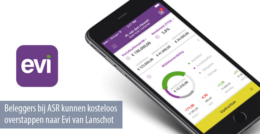 Banken.nl tweet media