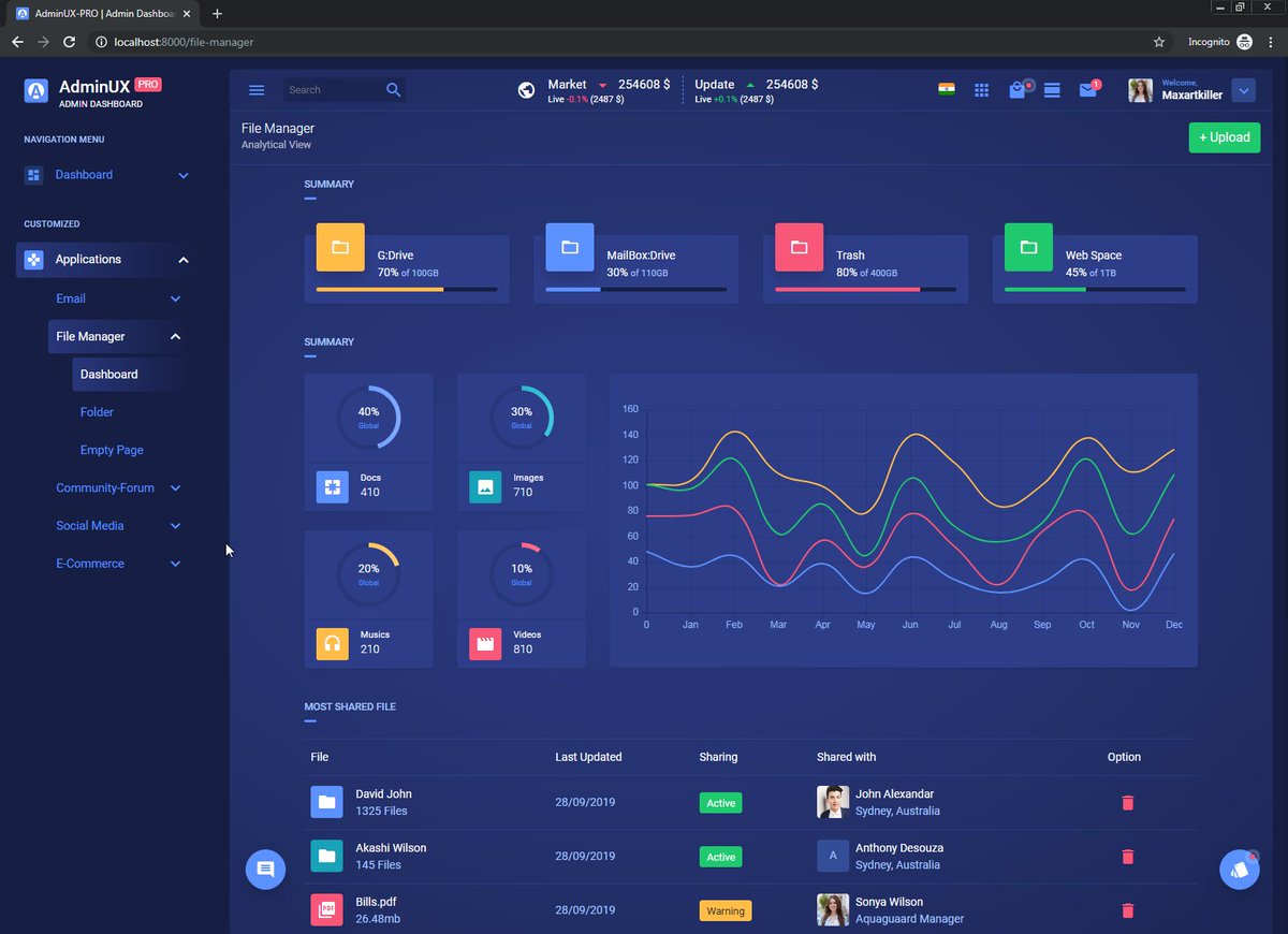 Admiinuiux's tweet photo. https://t.co/PS0jy8jf9u
New template check this out now
#bootstrap4 #html #HTML5 #CSS #jQuery #admin #dashboard #template #UX #UserExperience #uidesign #bootstraptheme #theme #business #professional #creative #angular8 #starterkit #uikit https://t.co/qtzFXuXz3l