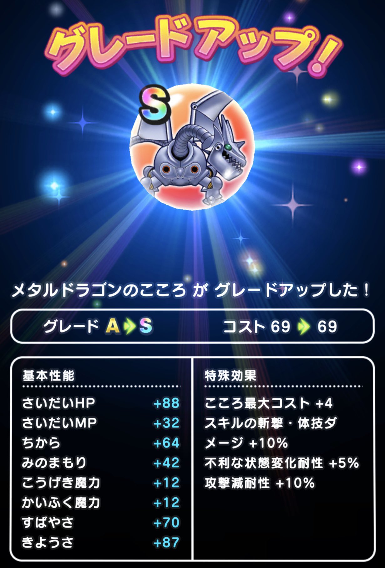 九頭龍 A Twitter 今日のdqウォーク Dqmsl メタルドラゴンのこころグレs完成 メタルウィング2本目ゲット ダークドレアムのつるぎ 7完成 さて今日のらいなま楽しみですね Dqウォーク Dqmsl メタルドラゴン ダークドレアムのつるぎ 6周年記念 九頭龍 A Twitter 今日のdqウォーク Dqmsl メタルドラゴンのこころグレs完成 メタルウィング2本目ゲット ダークドレアムのつるぎ 7完成 さて今日のらいなま楽しみですね Dqウォーク Dqmsl メタルドラゴン ダークドレアムのつるぎ 6周年記念