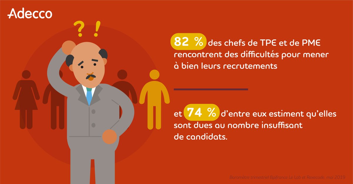 [ #BLOG ] - #TPE et #PME : quelles aides face aux difficultés de #recrutement ? 😵⬇
bit.ly/2Rqk7bi