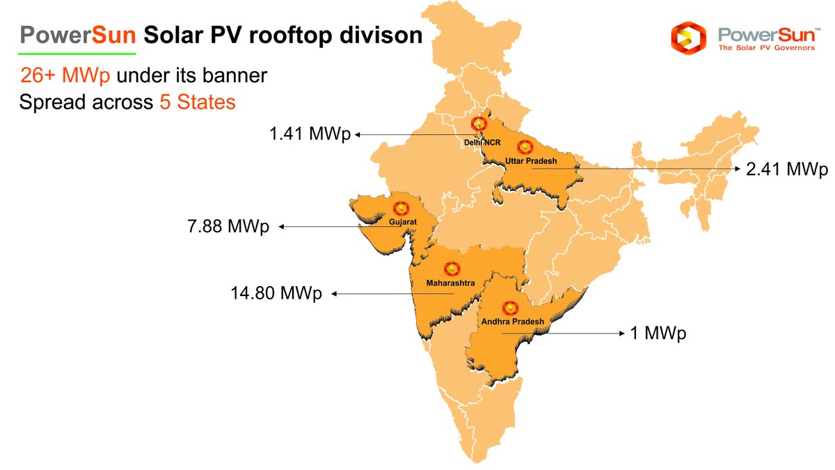 PowerSunIndia's tweet photo. A beginning towards a solid foundation for the Solar PV rooftop division of #PowerSun. 

#solarenergy #rooftopsolar #solarpv #solarpowerplant  #renewableenergy #solarpower #project https://t.co/OBhJk0Dr05