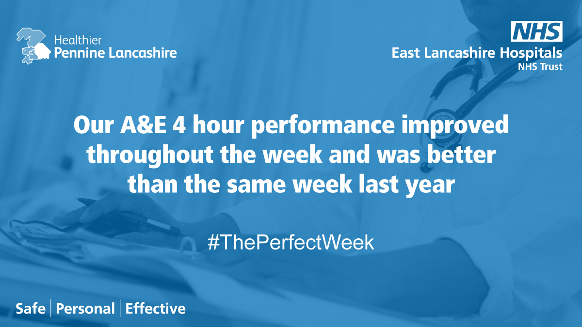 ELHT_NHS's tweet photo. We are nearing the end of our first #PerfectWeek of 2020, an initiative to further improve our patient's experience here at #ELHT. We have already identified some brilliant successes, which we look forward to sharing soon. Here is some insight from our Perfect Week in Nov #NHS https://t.co/No2RtqorpP