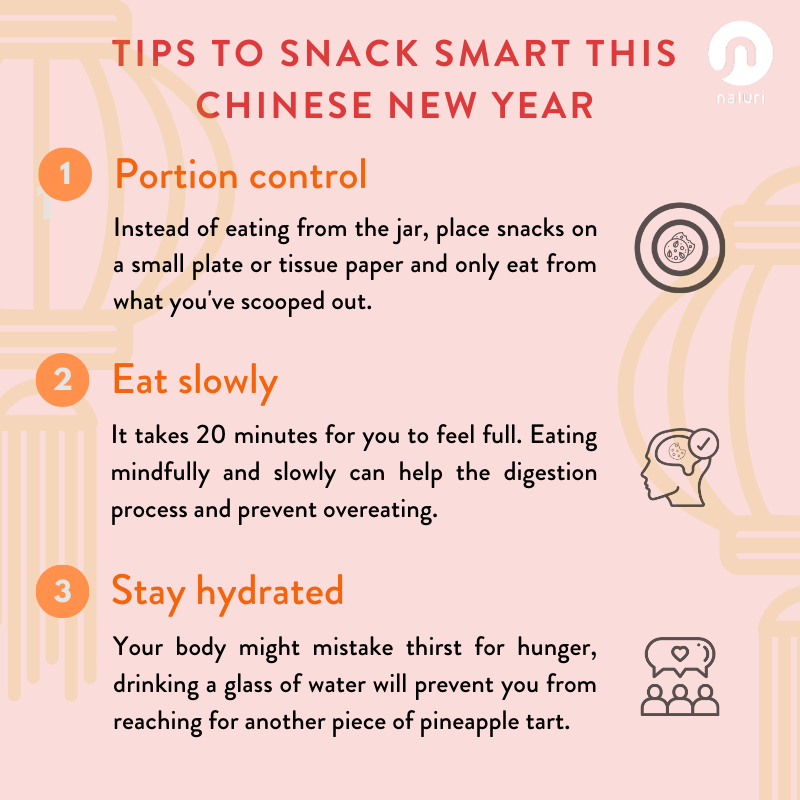 naluri_life's tweet photo. Did you know that 4 pieces of pineapple tarts have more calories than a bowl of rice? Fret not - swipe right for some snacking tips from our team of dietitians to help you snack smart during this Chinese New Year!
#cny #healthychoices #snackingtips https://t.co/vgcXcdkO5R