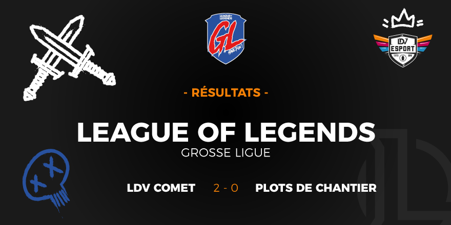 LDVEsport's tweet photo. [GROSSE LIGUE]
Hier soir, les #LdvComet ont remporté leur match 2-0 face aux #PlotsDeChantiers. 🏆
Ils se qualifient en Round 3 du palier Héraut National ! 🔥
Gg à eux ! 👊
#LDVWIN https://t.co/Pn9pSkG5Bv