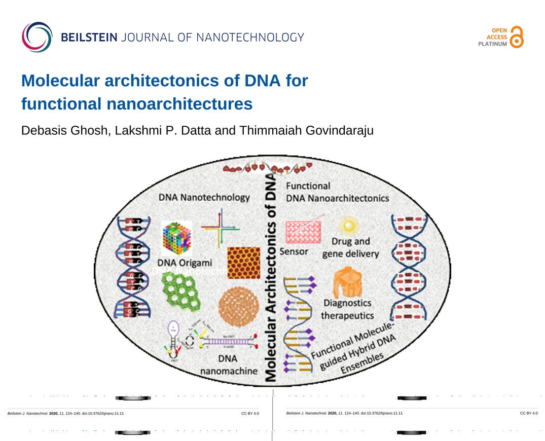 Our invited review article 'Molecular Architectonics of DNA for functional nanoarchitectures' in BJNANO, Platinum Open Access. beilstein-journals.org/bjnano/article…