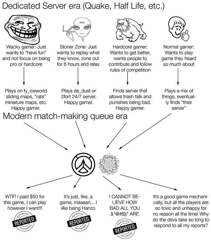 how to make a curse talking server how to make a curse talking server
