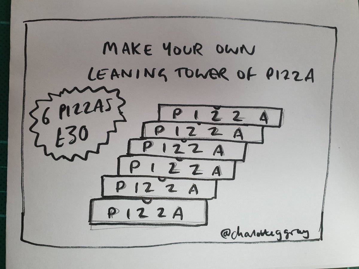 What's better than the #LEANINGTOWEROFPISA ? A leaning tower of pizza! @OneMinuteBriefs