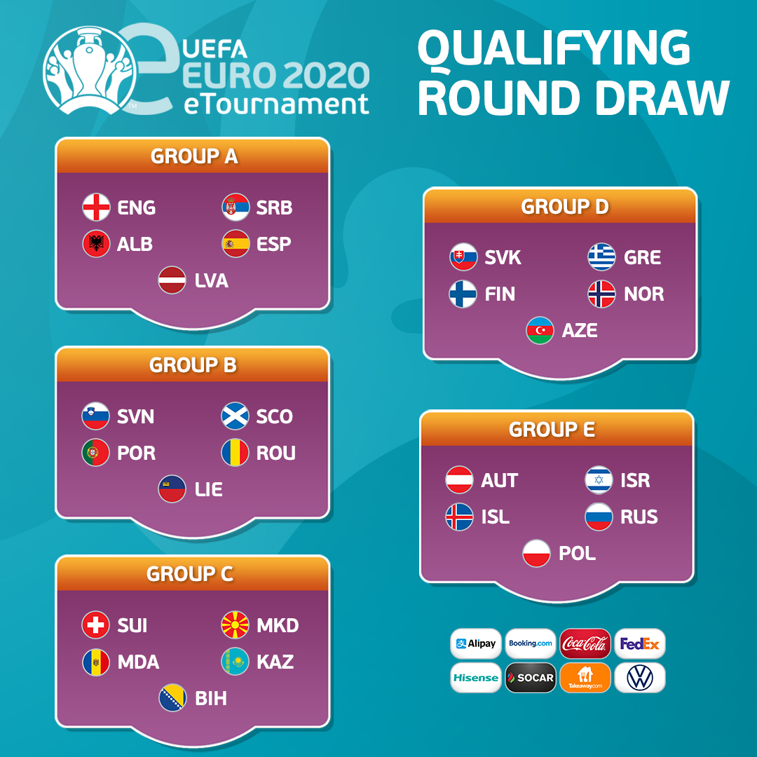 ã‚¦ã‚¤ãƒ‹ãƒ³ã‚°ã‚¤ãƒ¬ãƒ–ãƒ³ On Twitter Uefa Eeuro 2020 Eeuro2020 çµ„ã¿åˆã‚ã›æŠ½é¸ã®çµæžœã¯ã