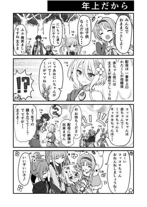 コッコロちゃんとおままごと【プリコネ漫画】 