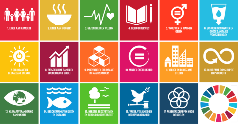 avanceimpact's tweet photo. Wil je leren wat jij met de SDG's kunt doen binnen je organisatie - groot of klein? Op 24 maart starten we met nieuwe SDG-workshops waar je leert om concrete doelen te stellen en hoe je de SDG's zichtbaar maakt! Hier lees je er alles over: https://t.co/fQ2NVYER5L
#sdg #impact #VN https://t.co/pjOBICKM22